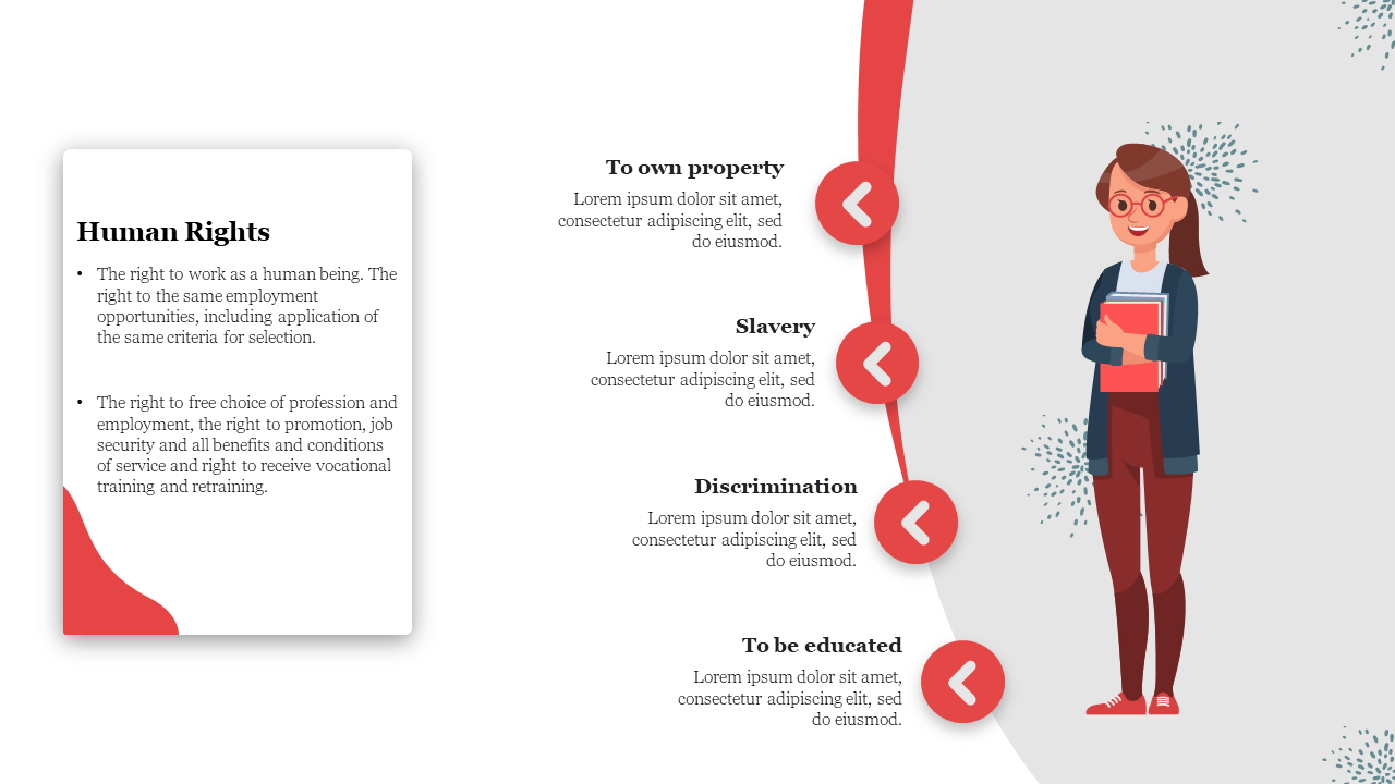 A PPT slide discussing women's rights with key points about the right to work, to own property and the right to education.