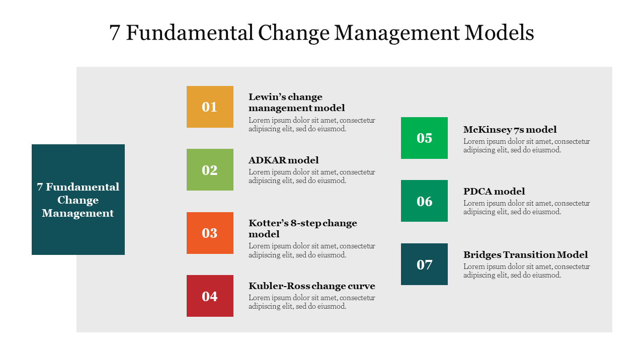 Grid layout with seven colored blocks representing different change management models, numbered and color-coded.