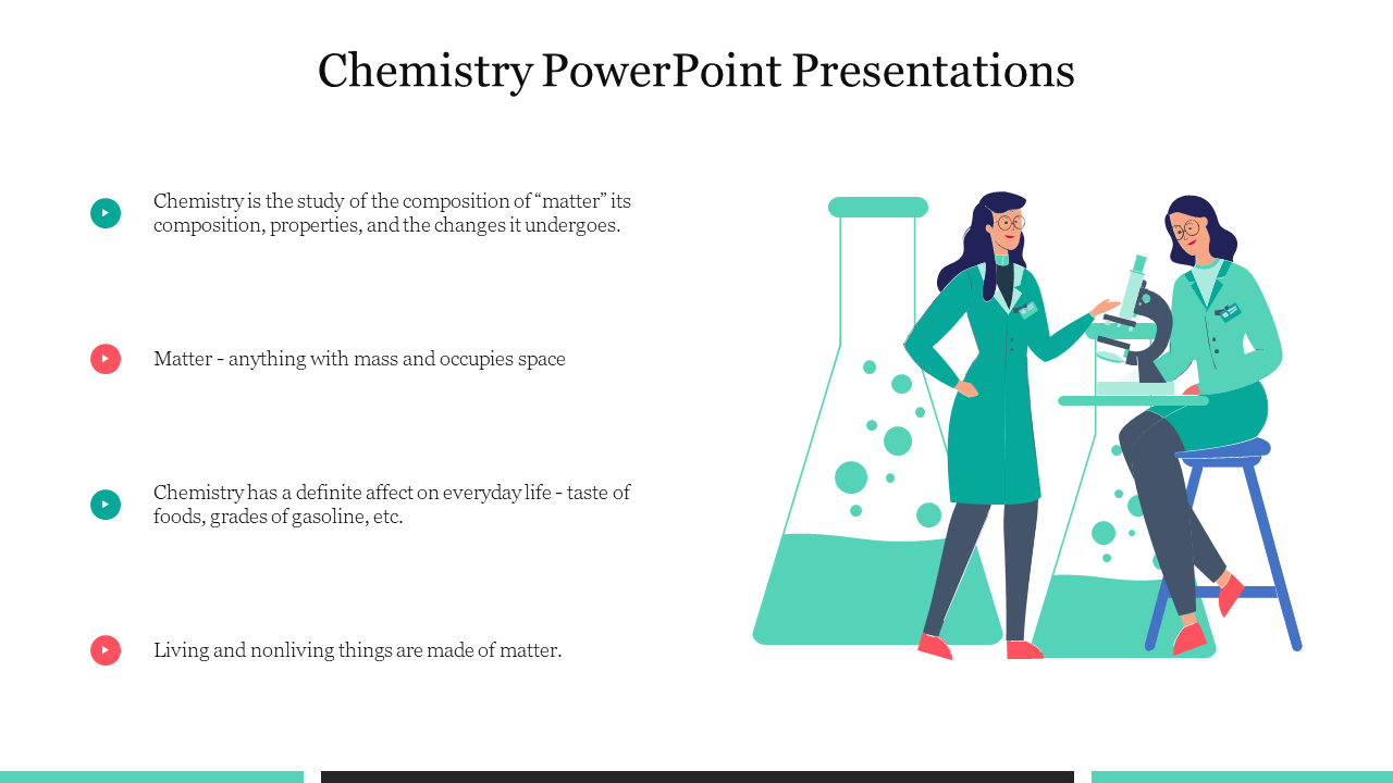 Chemistry PPT Template and Google Slides