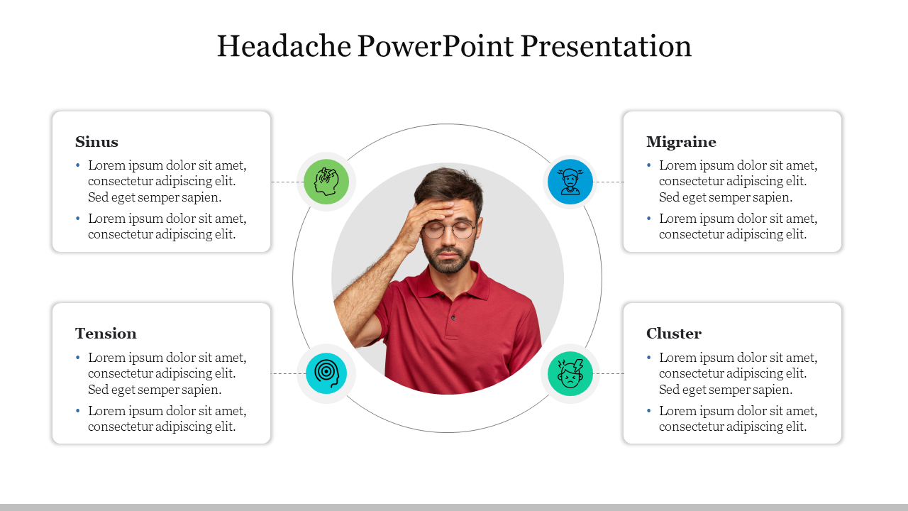 Headache presentation with a central image of a man holding his head, surrounded by four text boxes.