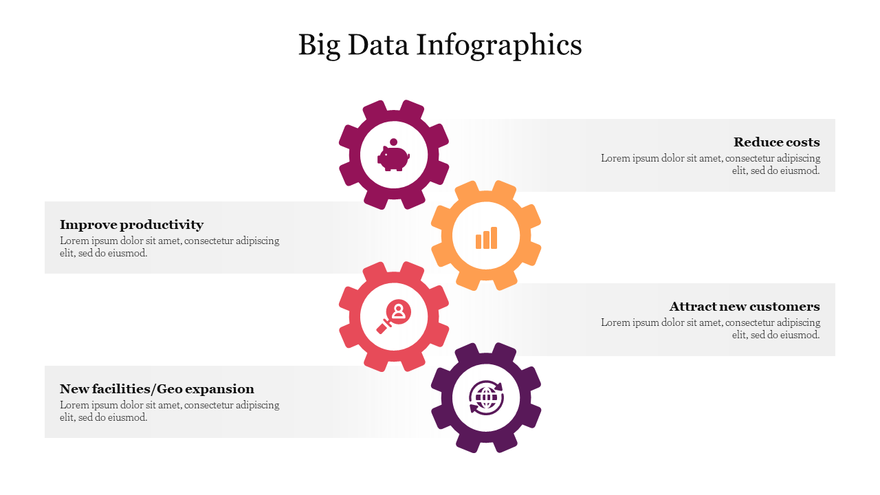 Infographic layout with four colored gears arranged vertically, each featuring icons and text boxes on a white background.