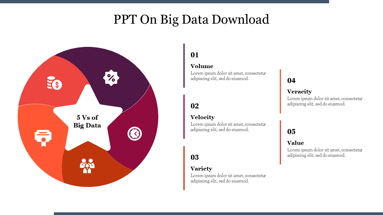 A circular chart with orange and purple segments surrounding a central star, with relevant icons and numbered text.