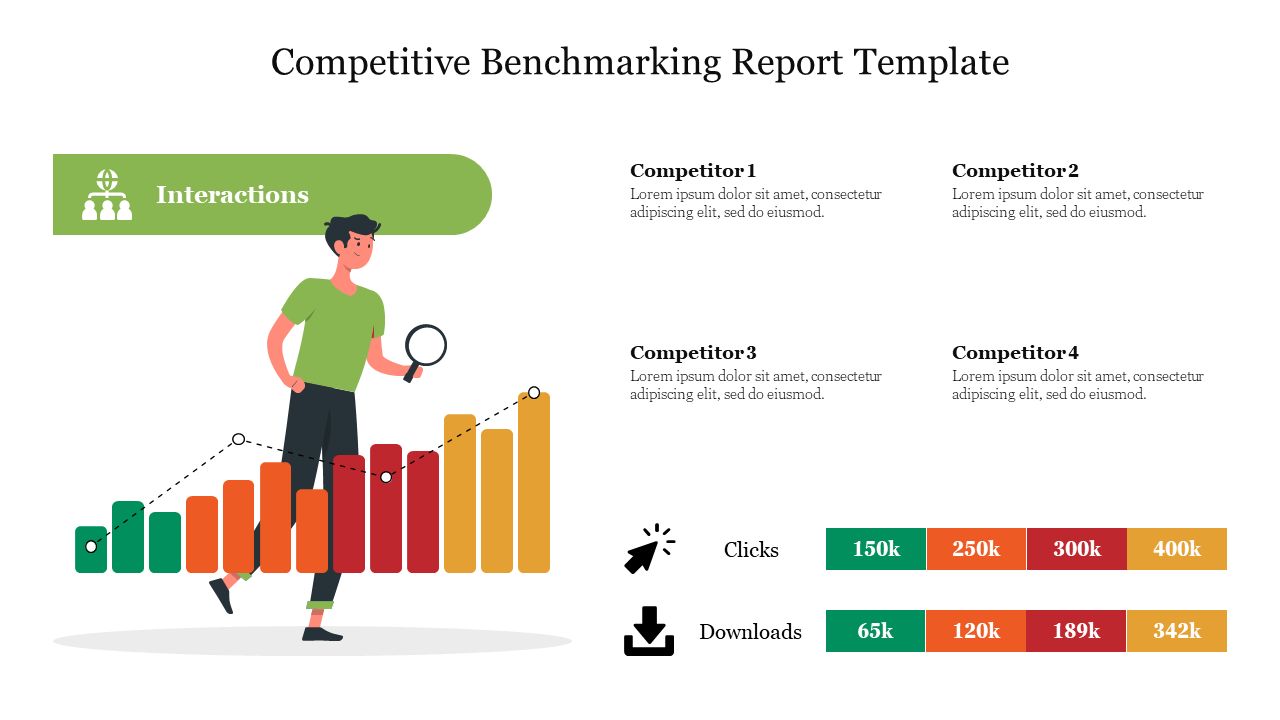 Benchmarking report slide with competitor data for interactions, clicks, and downloads, visualized in colorful bar charts.