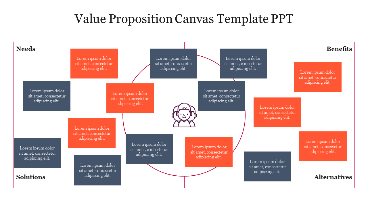 Best Value Proposition Canvas Template PPT Presentation  