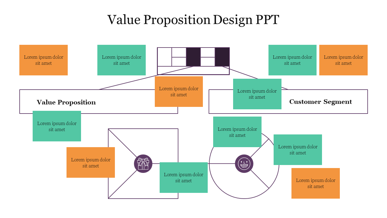 A visual representation of the Value Proposition framework in a PPT slide with colored boxes and icons on a white theme.