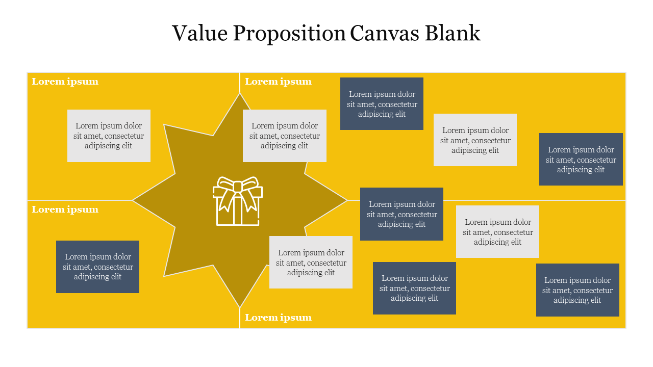 Value proposition canvas with a star shaped center, filled with a gift icon, surrounded by text blocks, on a yellow backdrop.