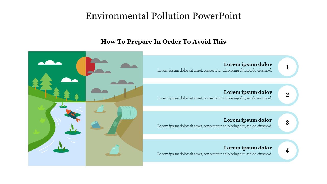 A slide showing a split screen of a healthy ecosystem and a polluted area, with four actionable steps with text area.