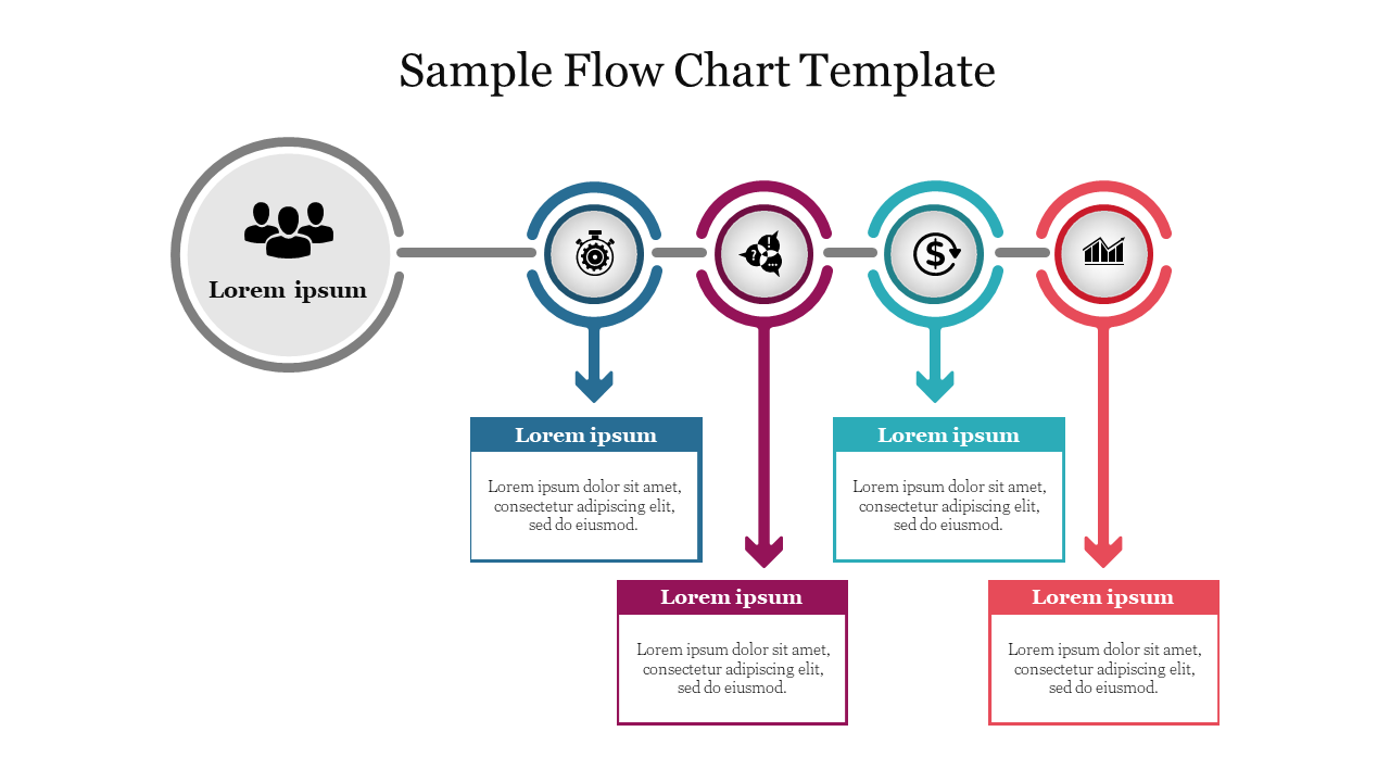 Flowchart layout with five icons representing people, time, decision, money, and growth, each with placeholders text areas. 