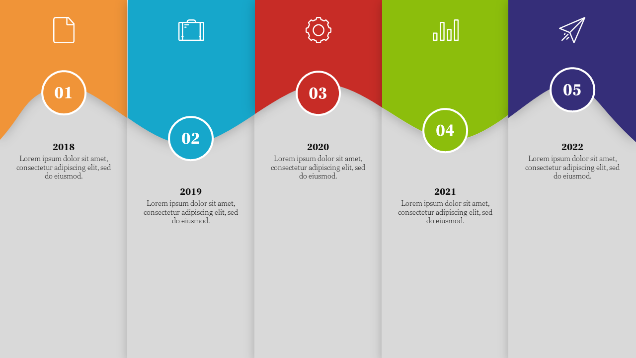 Timeline slide from 2018 to 2022, with each year represented by a colored section and icons for each milestone.