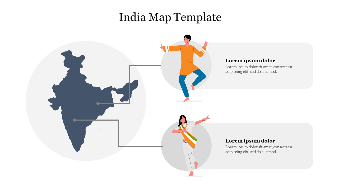 Blue India map on a gray circle, paired with two cultural figures and linked rectangular text areas.