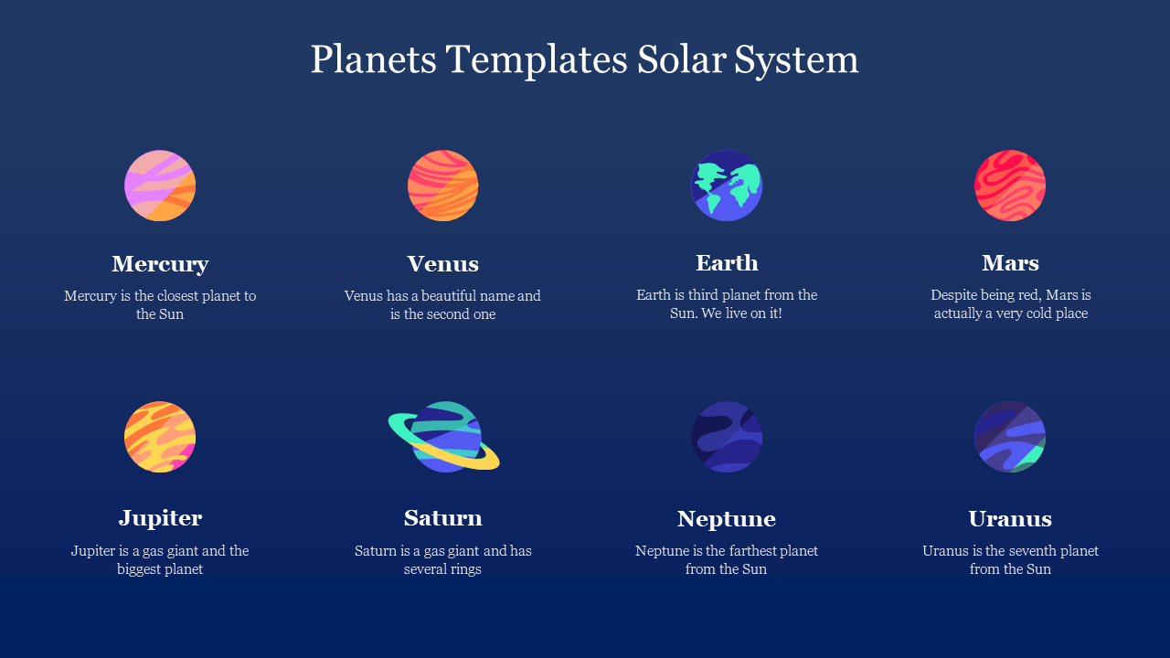 Planet icons with colorful designs and labels, showing Mercury to Uranus in two rows on a blue background.