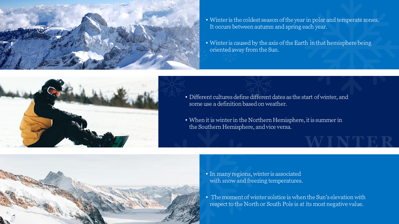 Winter themed slide with three horizontal images of snowy mountain and snowboarder, paired with blue text boxes.