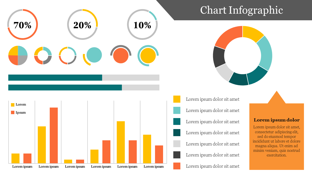 Colorful chart infographic featuring pie charts, bar graphs, and a circular diagram with percentage values.