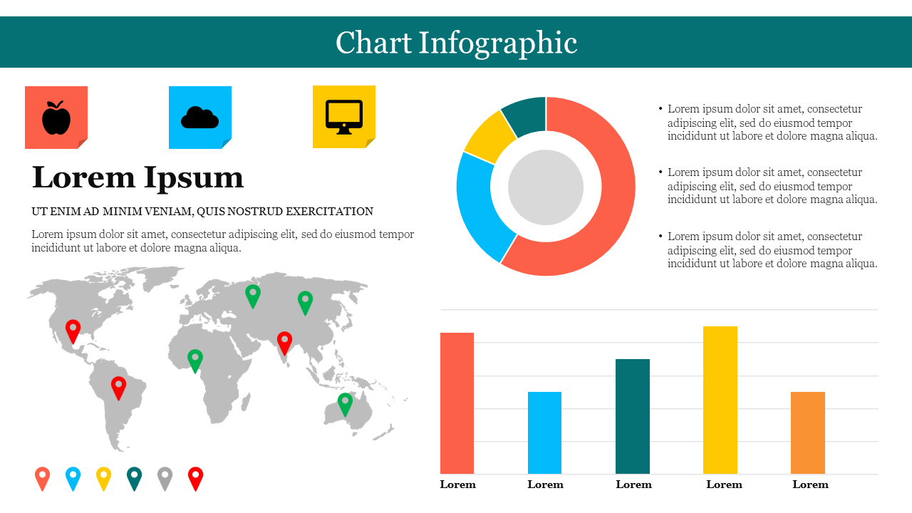 Chart infographic with a world map marked with colored pins, a donut chart, and a bar graph with a caption area.