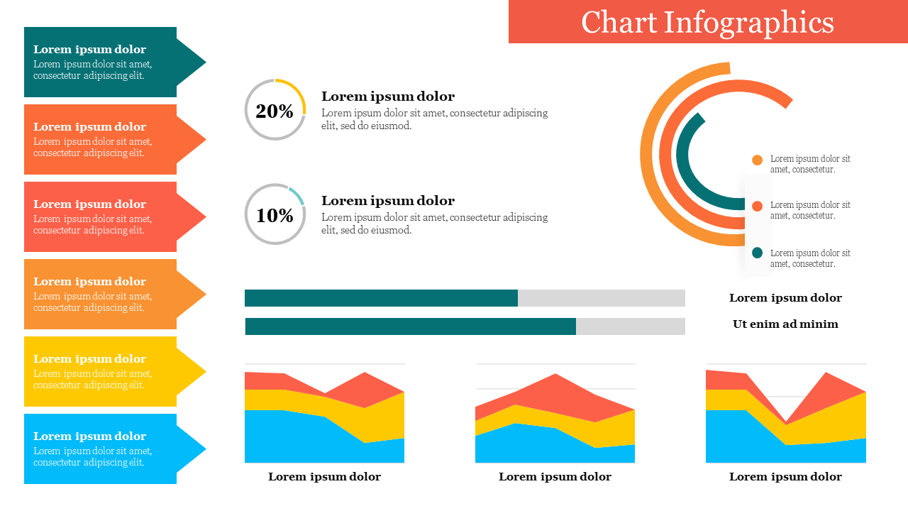 Chart infographics with a variety of chart including pie chart, bar charts, line graphs, and area charts with a caption area.