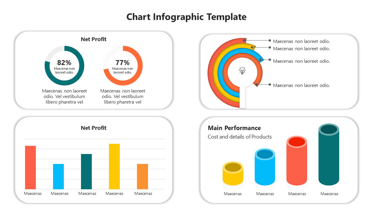 Chart infographic template with different chart types, including pie charts, bar charts, and a donut chart.