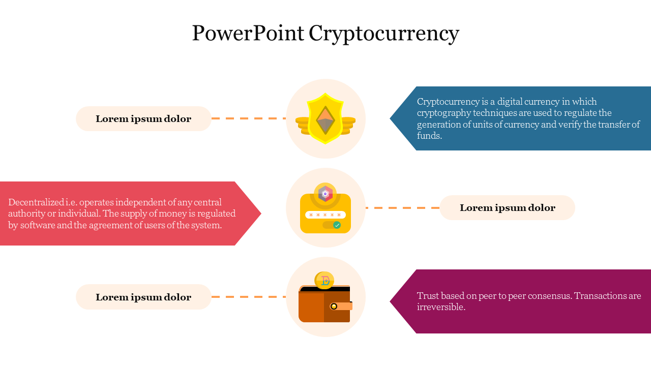 Cryptocurrency with icons representing security, password entry, and a digital wallet, alongside caption areas.