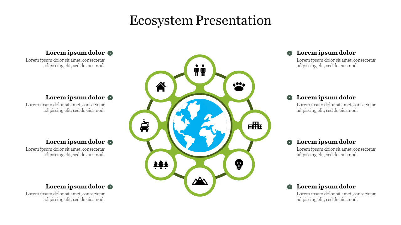 Circular infographic with a globe at the center surrounded by green bordered icons representing ecosystem components.