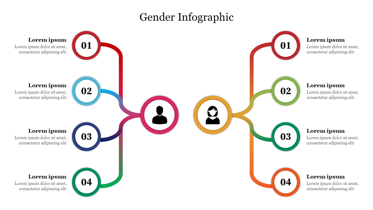 Gender Infographic PowerPoint Template and Google Slides