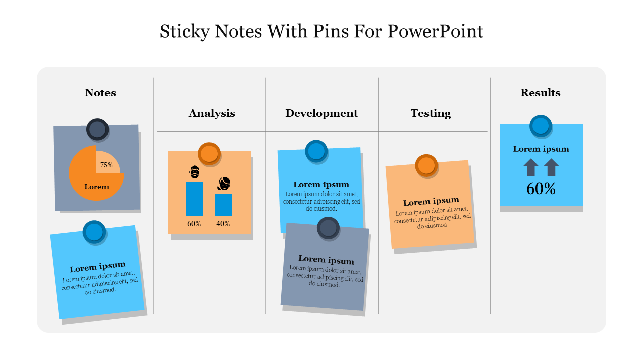 Five columns with pinned sticky notes in blue, orange, and gray, each showing different data and icons.