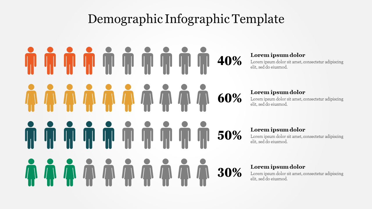 Demographic infographic slide showing four rows of colored icons representing percentages with placeholder text.