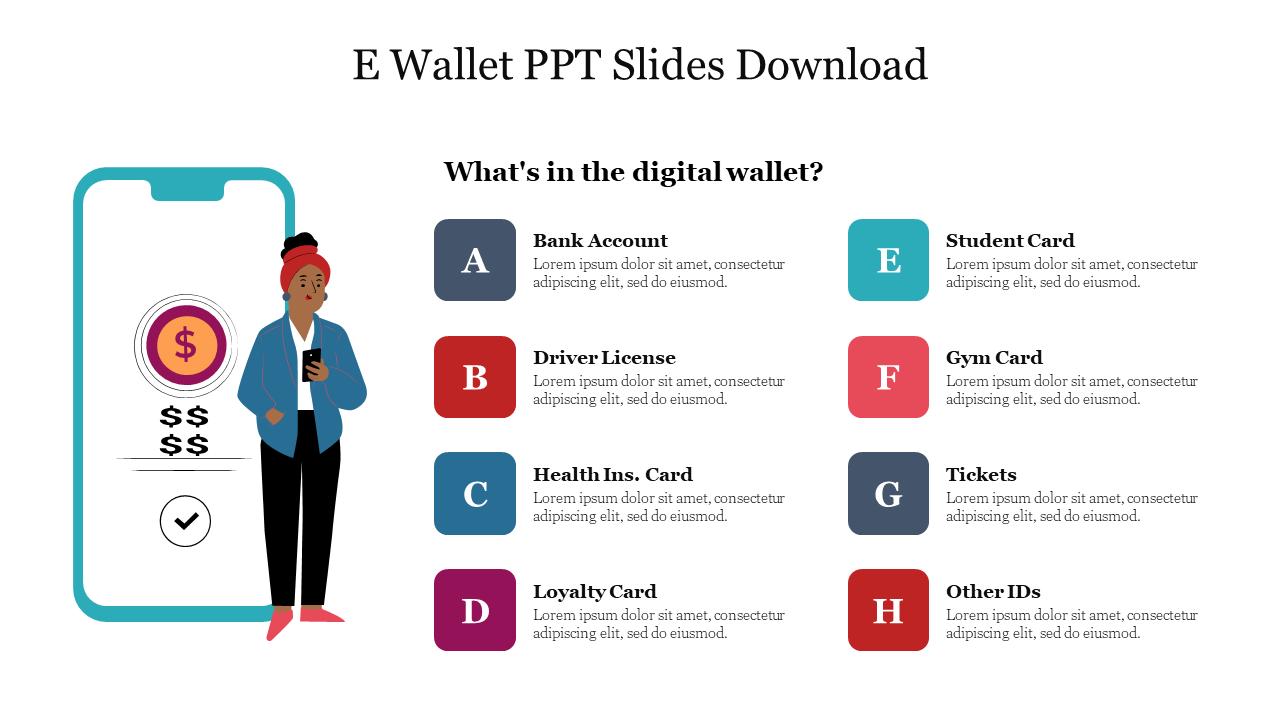 Slide detailing various items stored in a digital wallet, including bank accounts and identification cards.