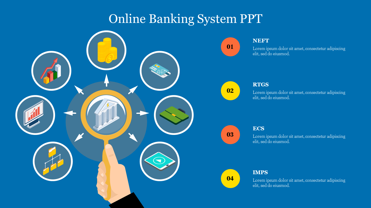 Online banking slide featuring a central bank building icon surrounded by various finance-related symbols on a blue backdrop.