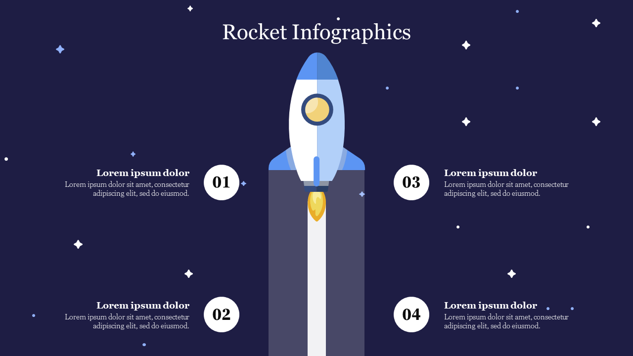 Rocket launching in the center of a dark starry slide, with four numbered circular captions on each side.