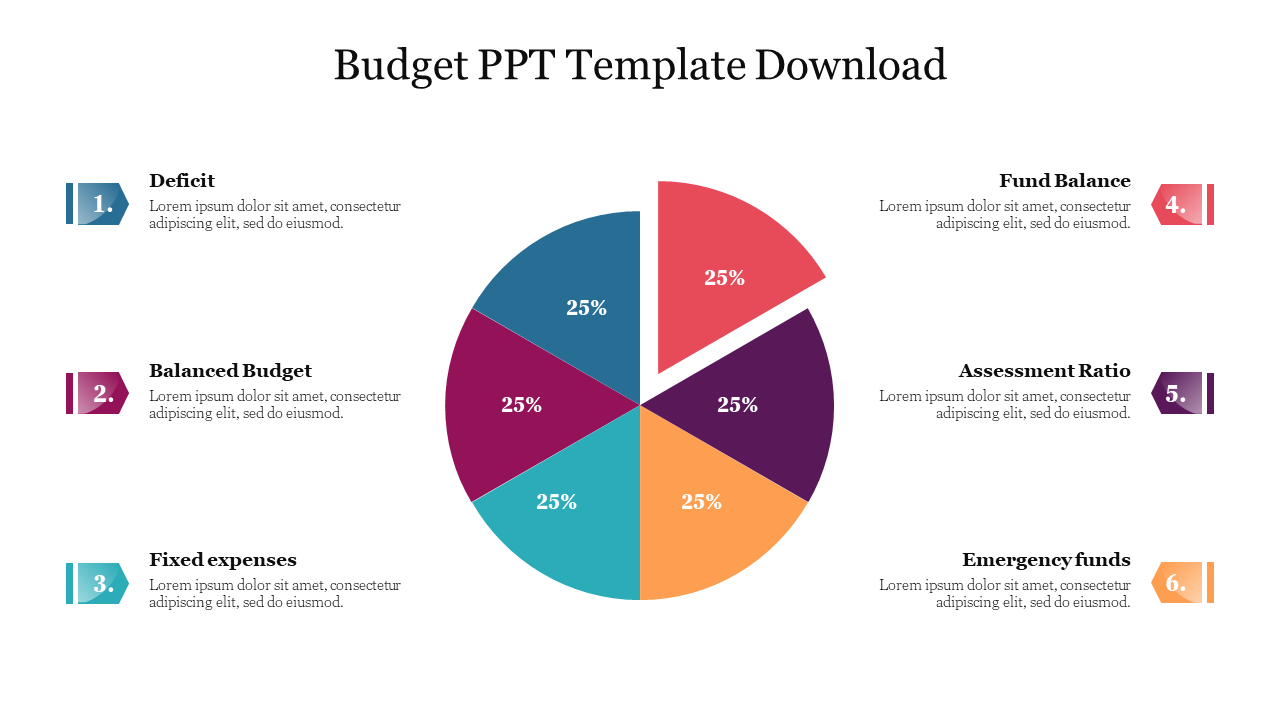 Budget Ppt Template Free Download Printable Templates