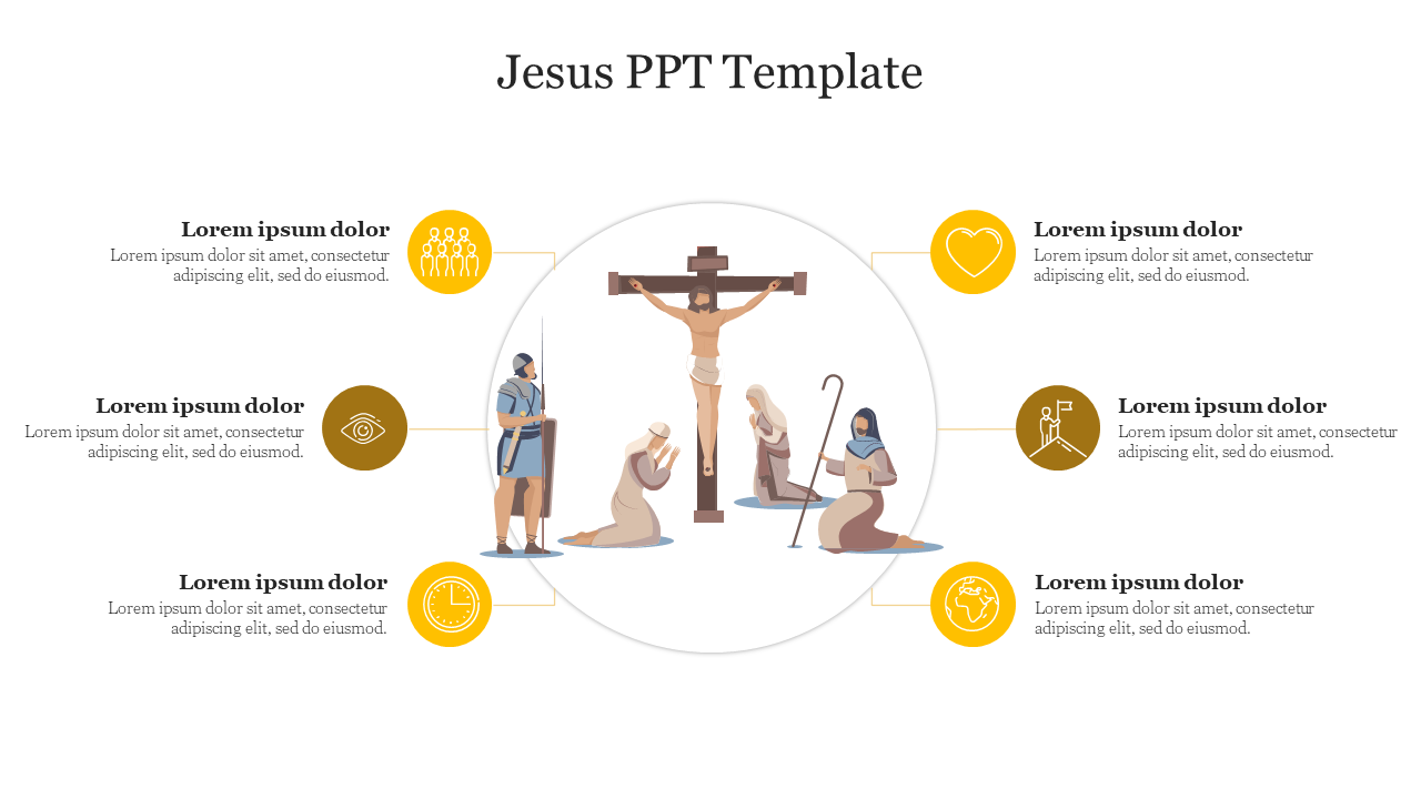 PPT - O Jesus, I Have Promised PowerPoint Presentation, free