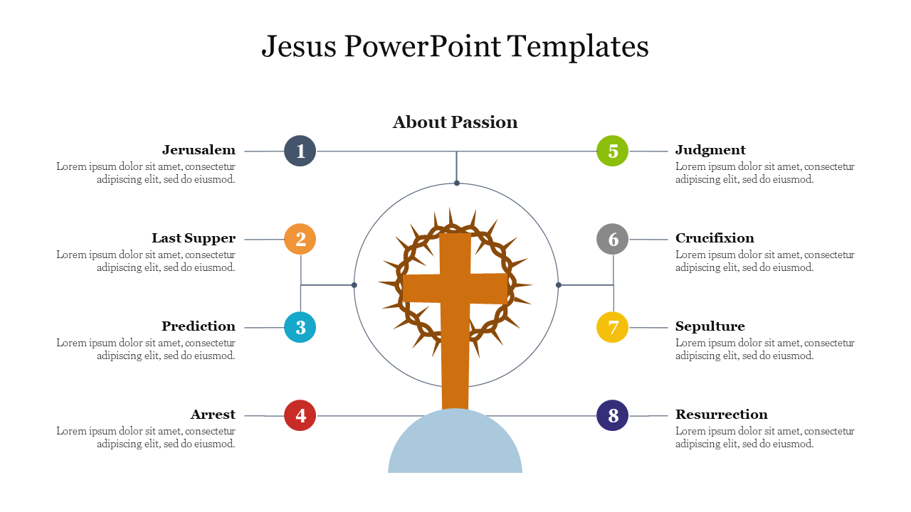 A Jesus themed PowerPoint template featuring a cross surrounded by numbered segments representing key events of the Passion.