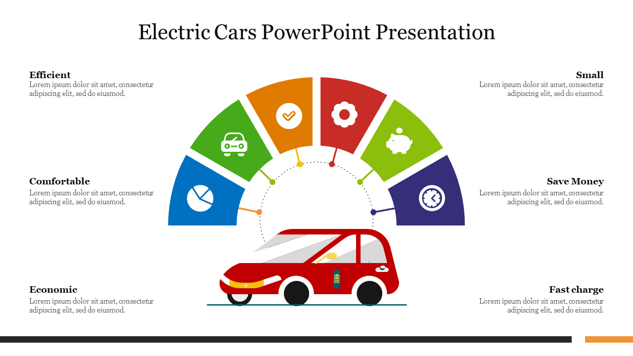 Slide featuring an image of a red electric car and a colorful circular infographic with icons detailing its benefits.