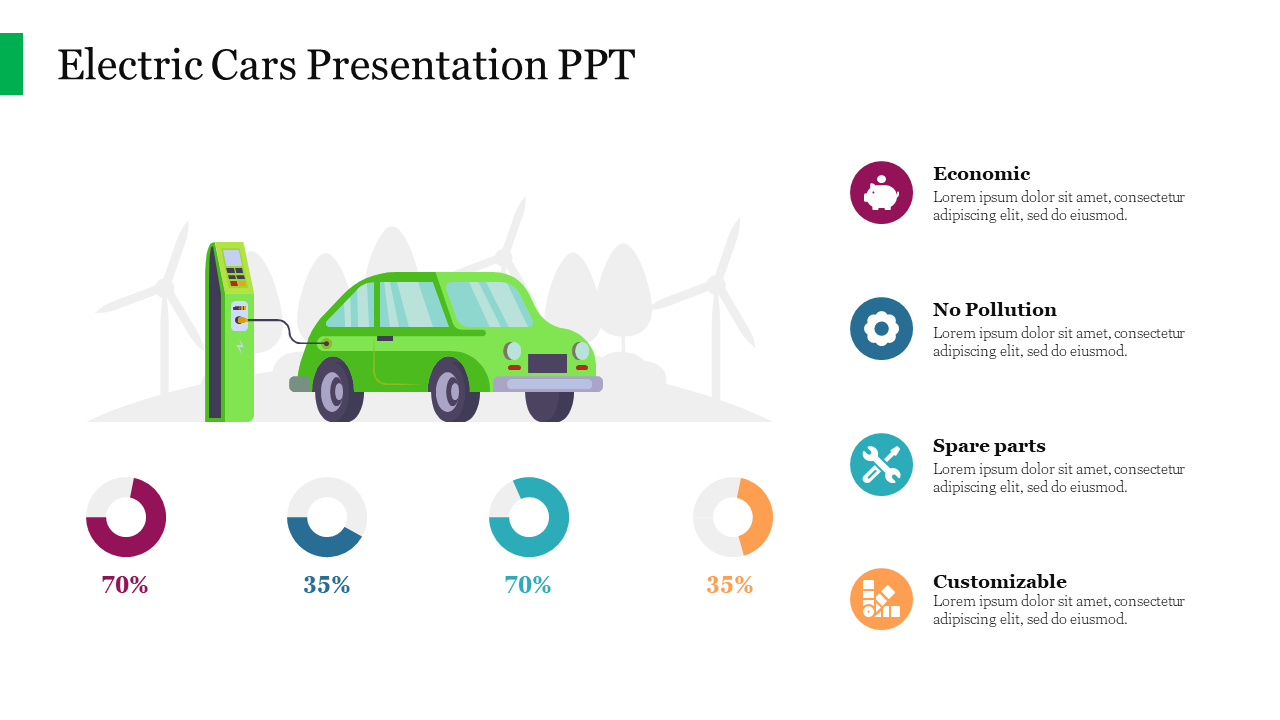 A green car charging at a station with pie charts below and four colorful icons representing features on the right.