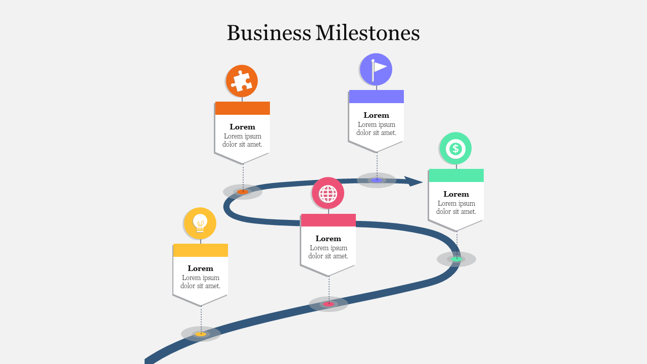 A curved path diagram with five business milestones, each labeled with placeholder text and unique icons.