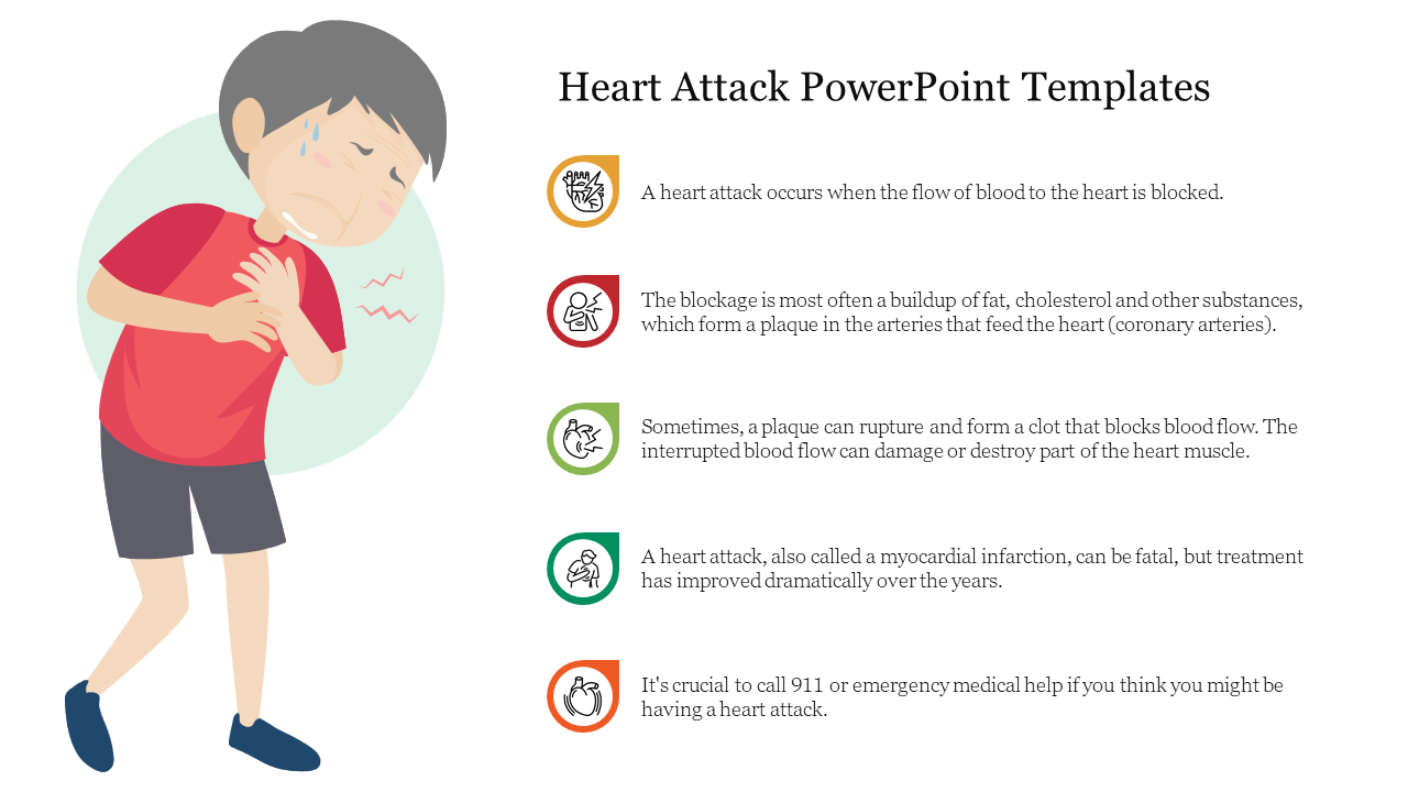 Illustration of a person experiencing chest pain, with heart attack related details and five colored icons on the right.