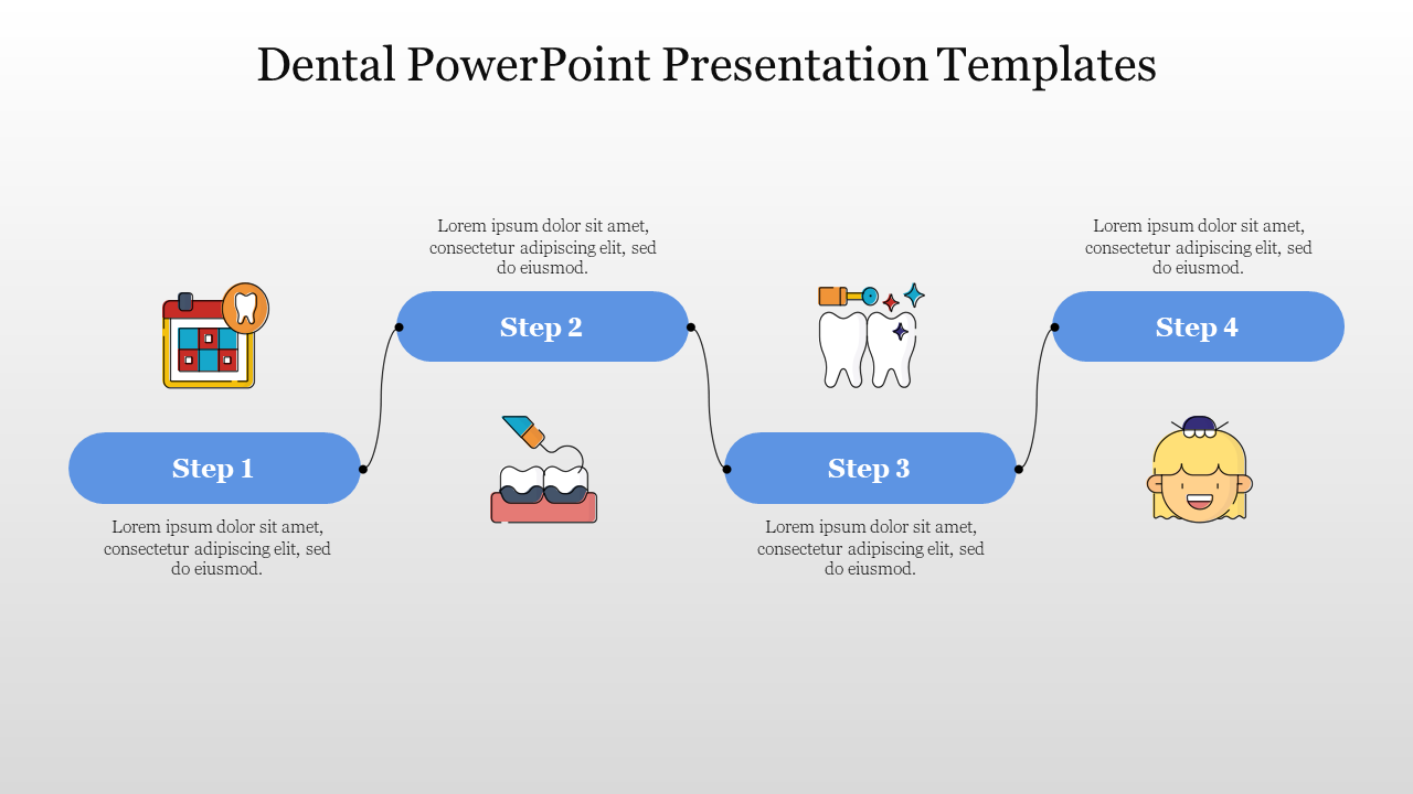 Slide layout illustrating a dental presentation process with four steps, featuring icons for each step and placeholder text.