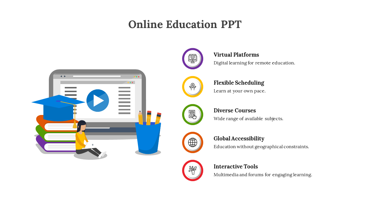 Online education PPT slide benefit from visual elements like a laptop, graduation cap, and books, alongside key points.