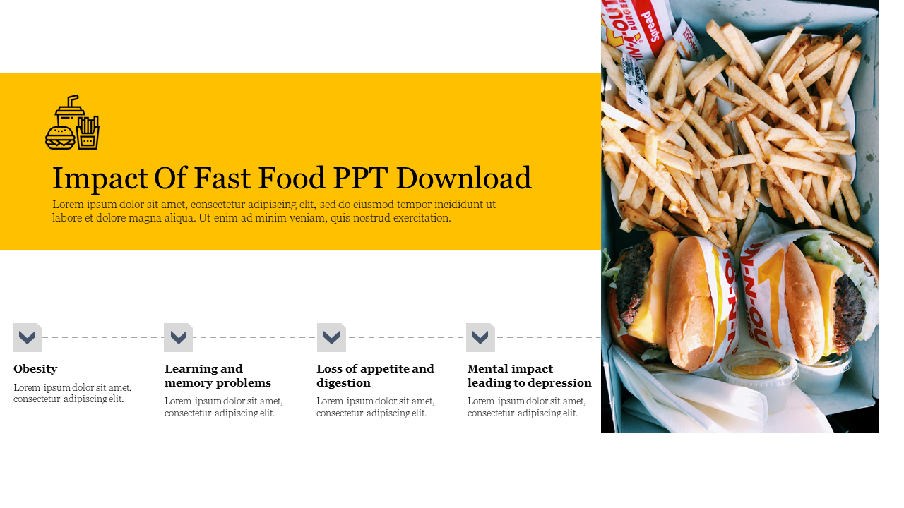 A slide showing food with burgers and fries, highlighting the impact of fast food with points on obesity and mental health.