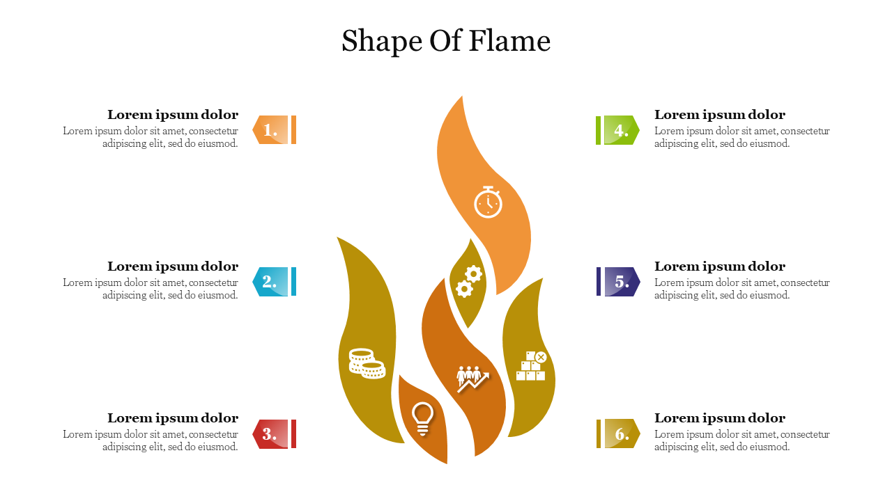 A flame-shaped diagram with six sections, each numbered and containing a caption and placeholder text.