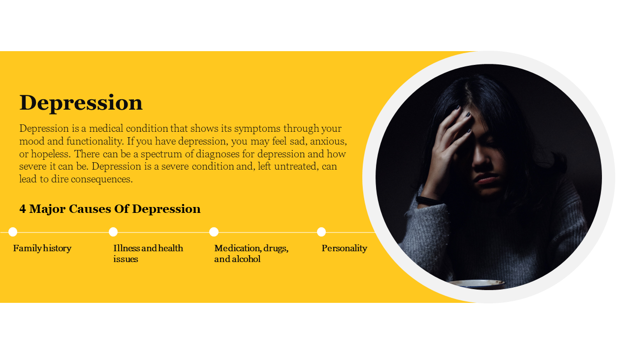 Depression slide highlighting its definition in yellow theme, symptoms, and four causes, alongside an image of a person.