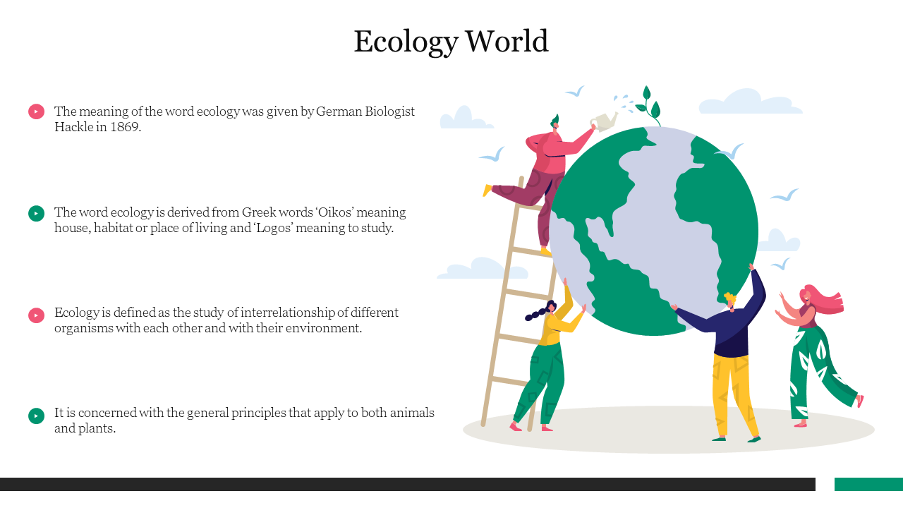 Illustration of people holding up a large globe with bullet points explaining the meaning and principles of ecology.