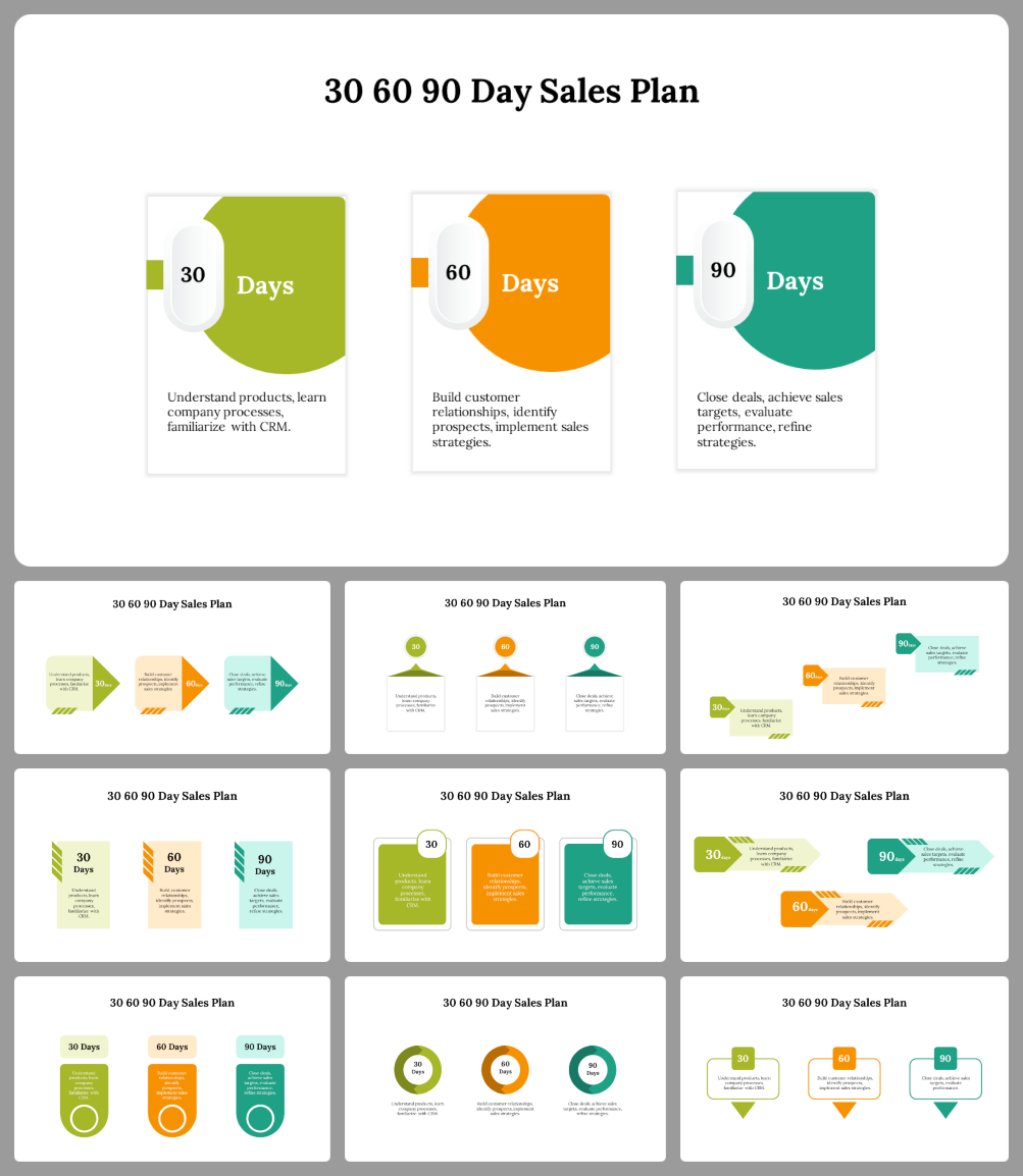 30 60 90 sales plan powerpoint