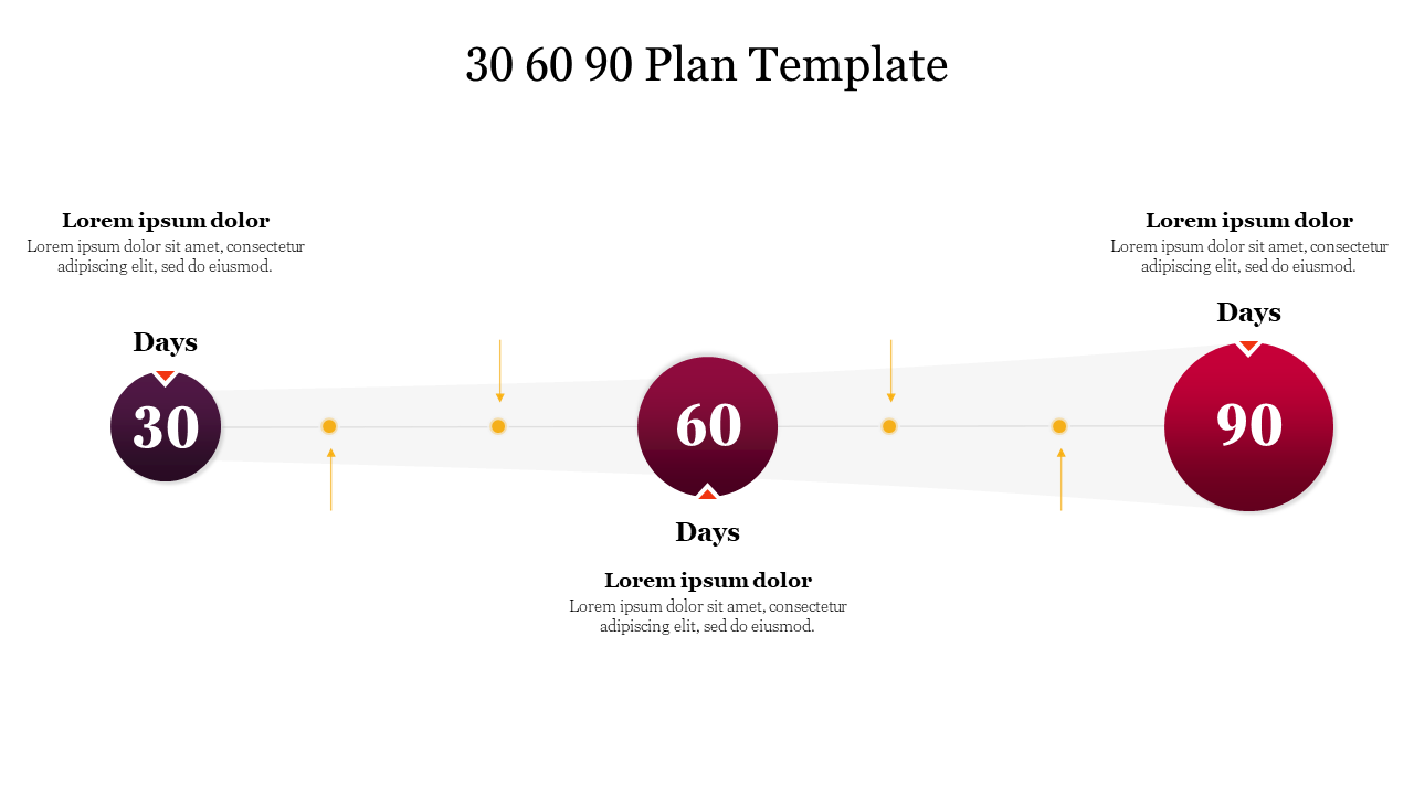 Innovative 30 60 90 Plan Template Presentation Template 