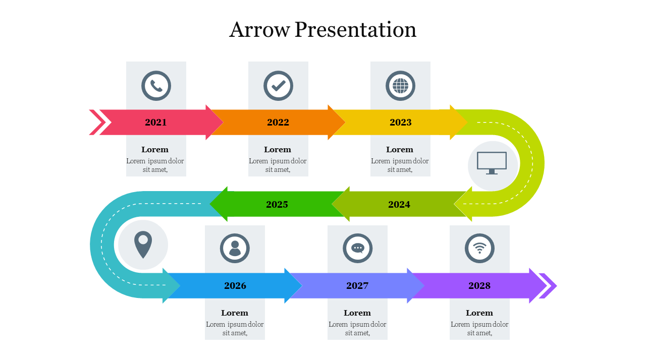 A colorful arrow based timeline slide showing a sequence of years from 2021 to 2028, with icons for each year.