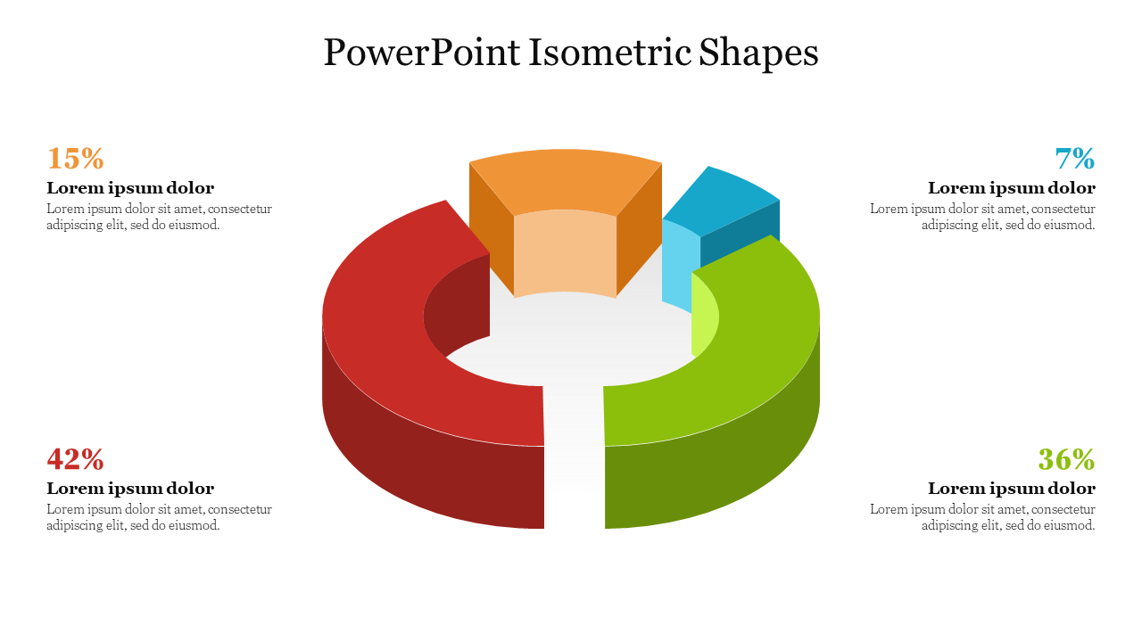 Isometric donut chart in red, orange, green, and blue sections with corresponding captions and percentages around it.