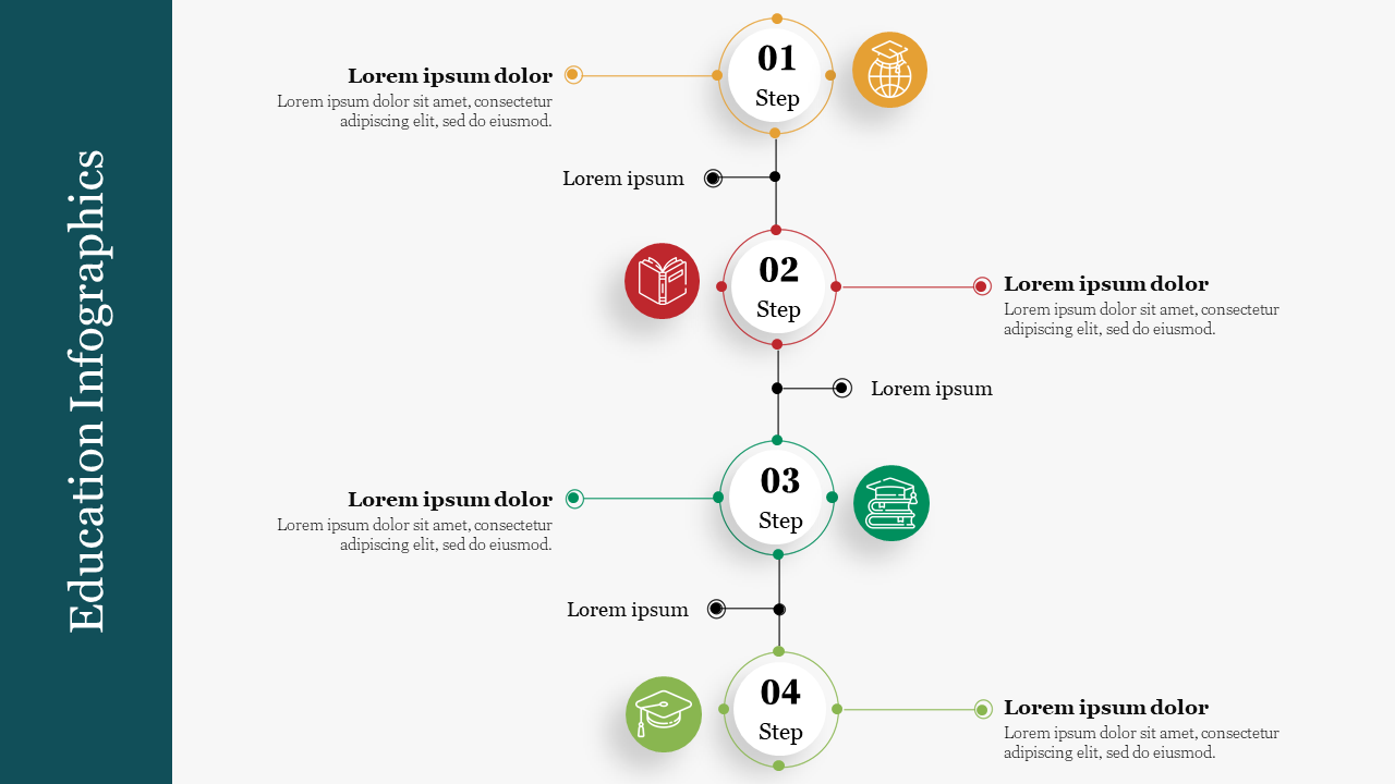 Education themed infographic slide with a four step vertical timeline, each step featuring education related icons.