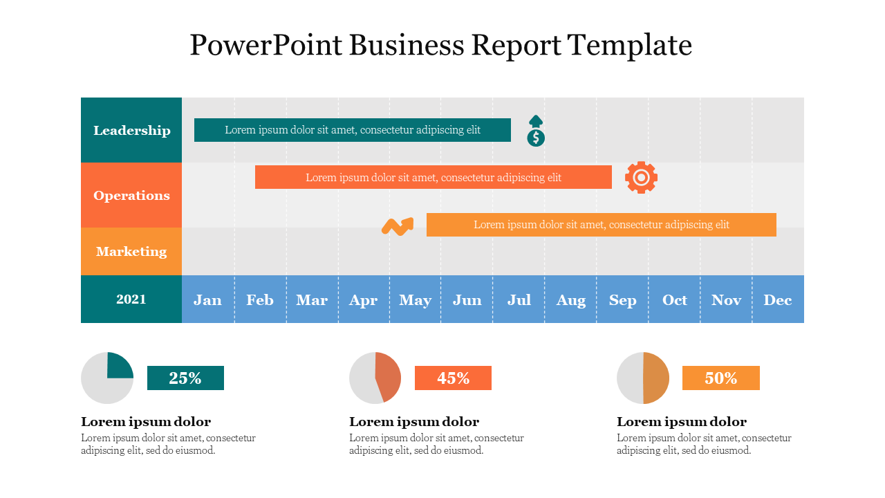 Business report template with a monthly timeline chart and three pie charts below with percentages segments.