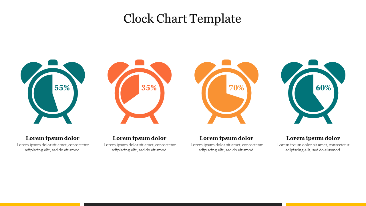 Four clock icons with pie chart segments in teal and orange, showing different percentages and captions underneath.