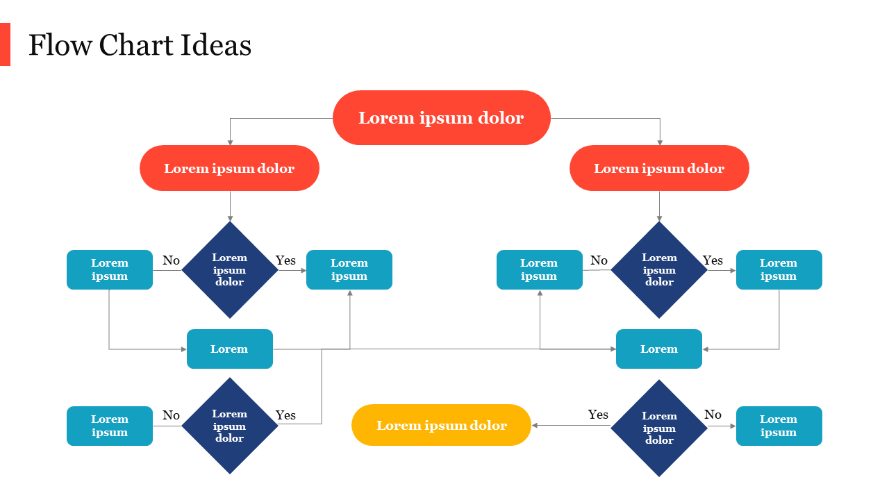 Slide with flowchart with red ovals, blue diamonds, teal rectangles and yellow oval elements connected by arrows with title.