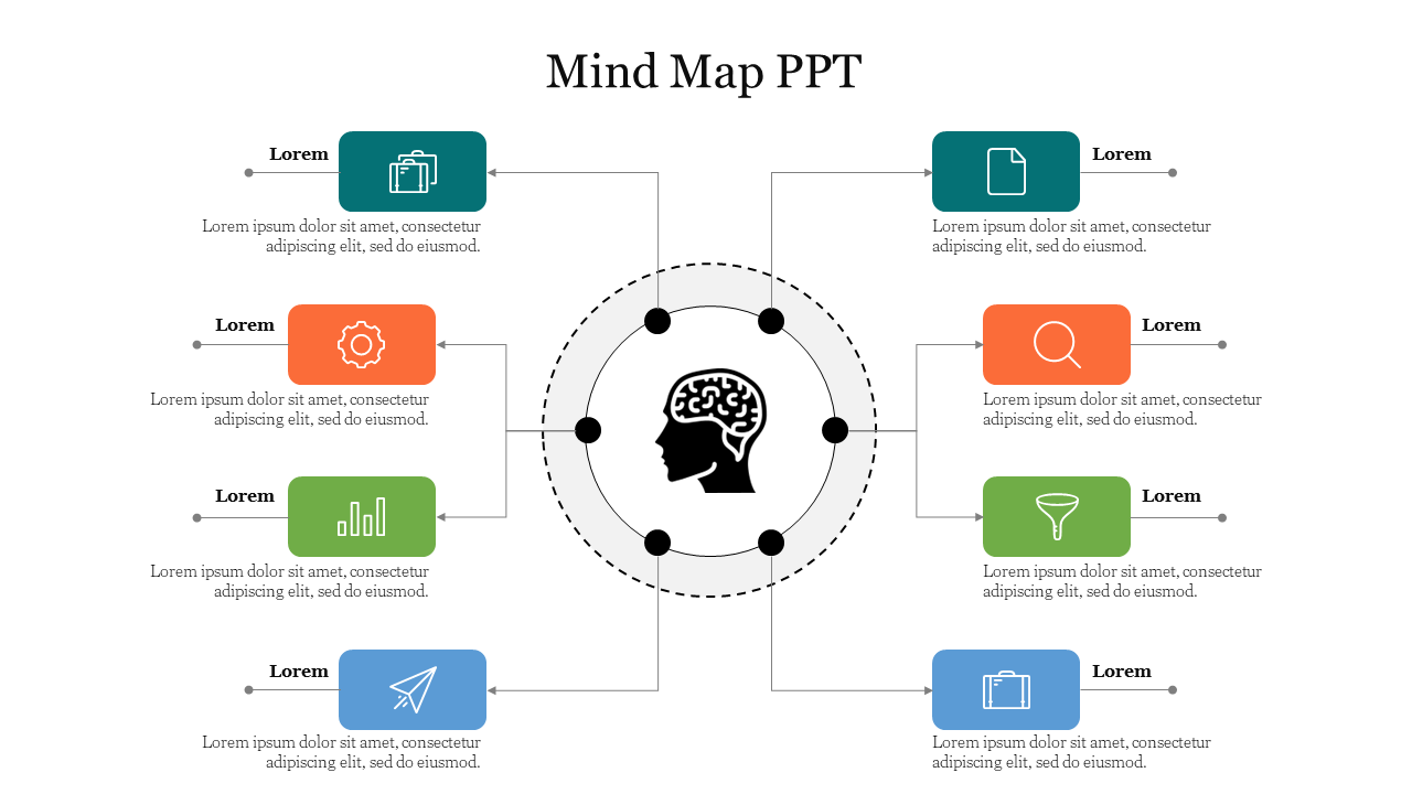 A mind map PowerPoint template featuring various icons surrounding a central brain symbol, each with placeholder text.